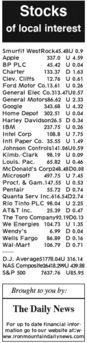 9-18 stocks
